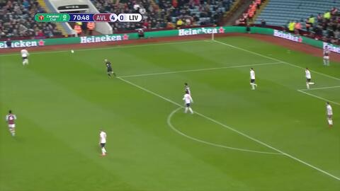  红军青春风暴，利物浦青年军客场大胜狼队